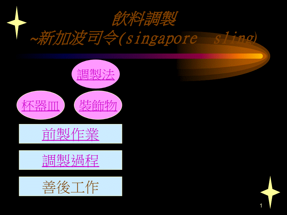 饮料调制新加波司令singaporesling_第1页