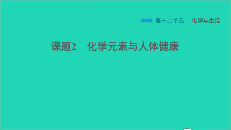 安徽专版2022九年级化学下册第12单元化学与生活课题2化学元素与人体降课件新版新人教版20220608341_第1页