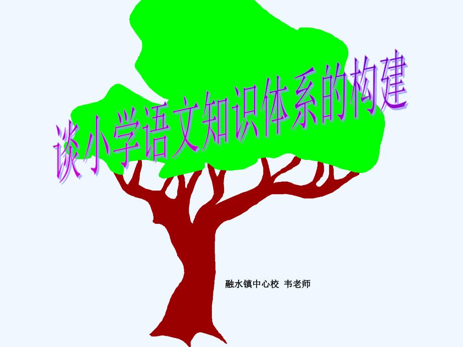 小学语文知识结构框架_第1页