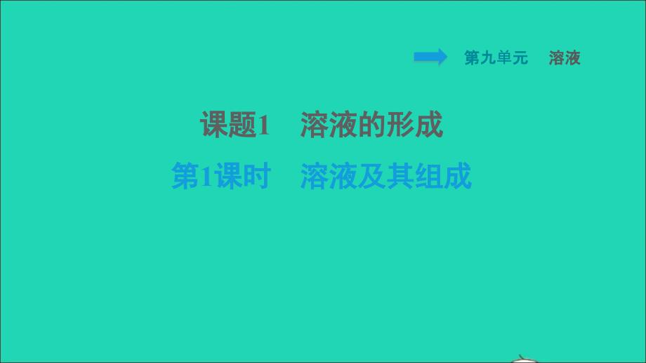 安徽专版2022九年级化学下册第9单元溶液课题1溶液的形成第1课时溶液及其组成背记手册课件新版新人教版20220608320_第1页