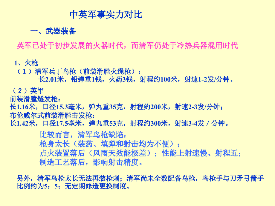 鸦片战争中英军事力量对比_第1页