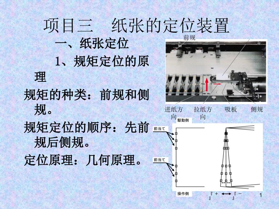 项目二 纸张的定位装置_第1页