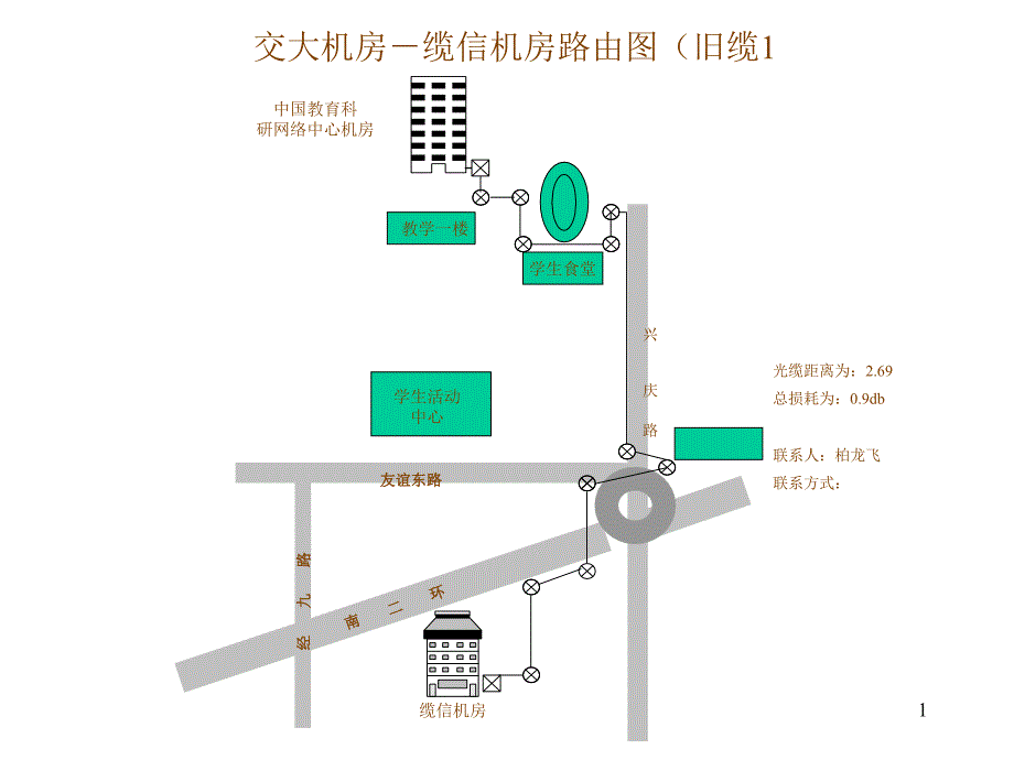 西安交大主干引接缆路由91_第1页