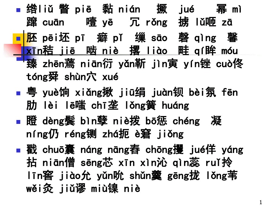 普通话容易错的字_第1页