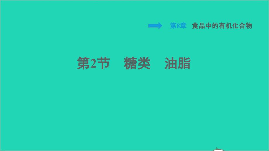 福建专版2022九年级化学下册第8章食品中的有机化合物第2节糖类油脂背记手册课件沪教版202206102135_第1页