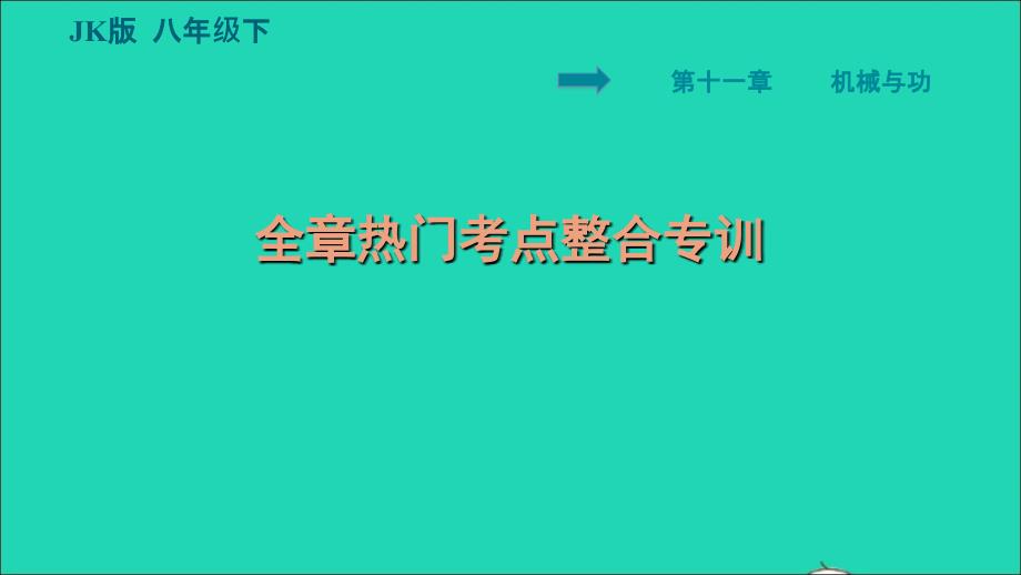 2022八年级物理下册第十一章机械与功全章热门考点整合专训习题课件新版教科版_第1页