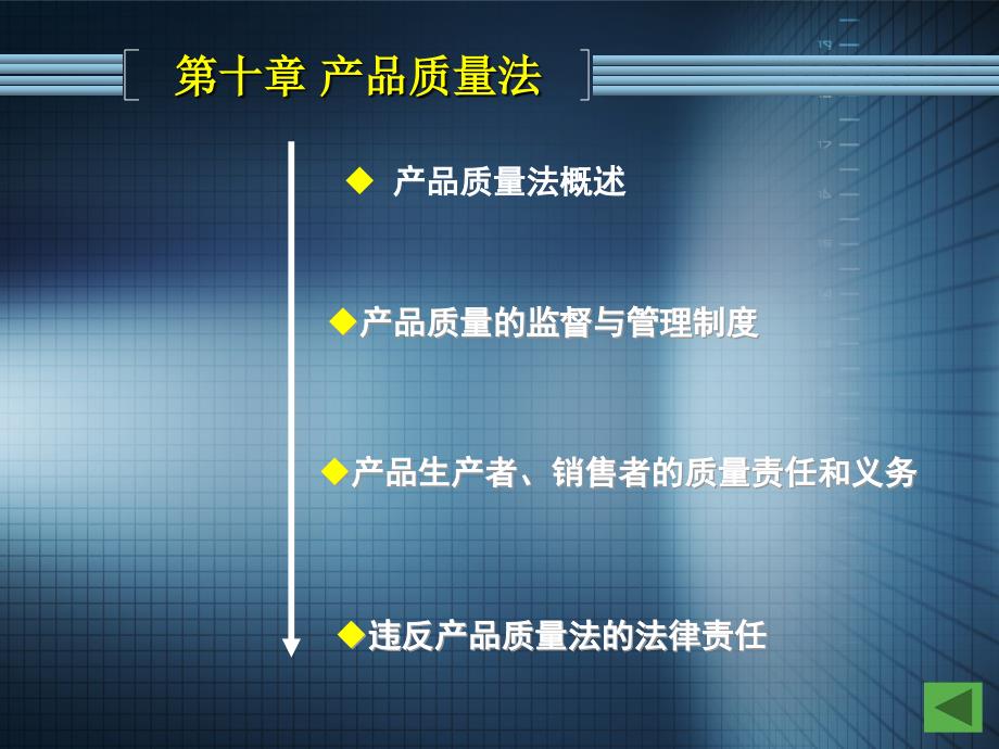 10产品质量法_第1页