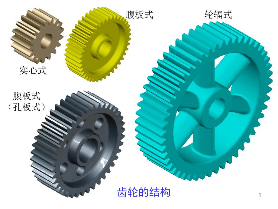 齿轮画法图解_第1页