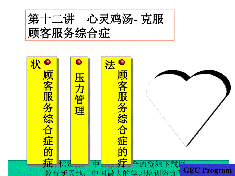 心灵鸡汤克服顾客服务综合症2_第1页