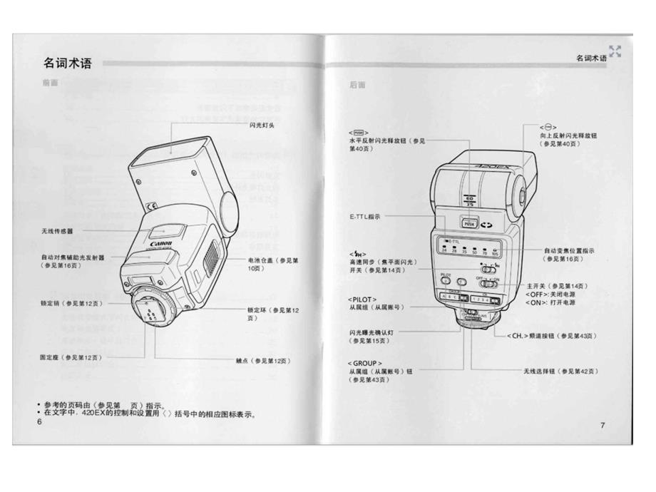 佳能ex420闪光灯说明书_第1页
