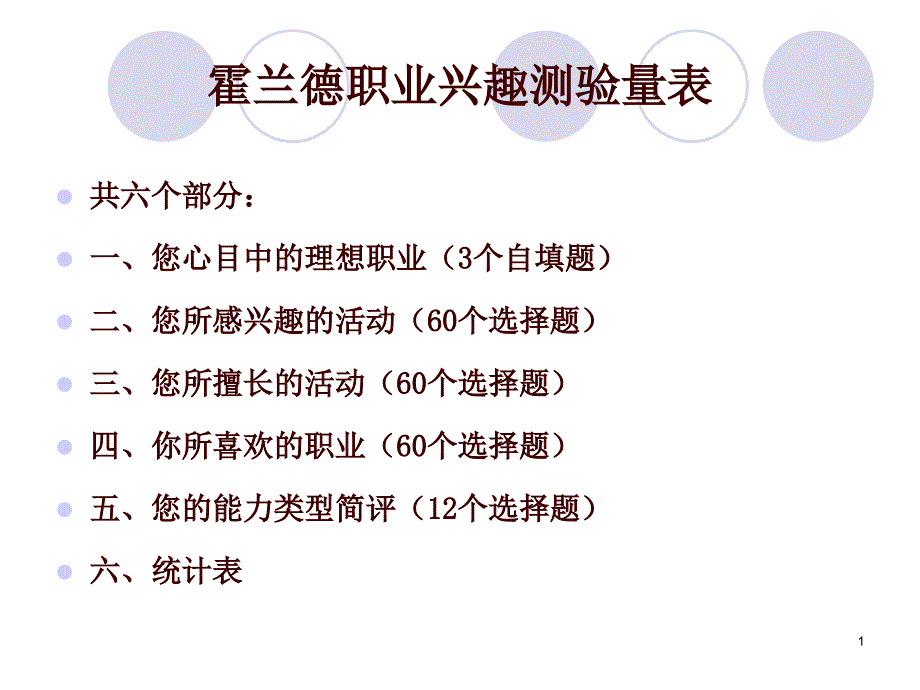 (0009)霍兰德职业兴趣测评量表_第1页