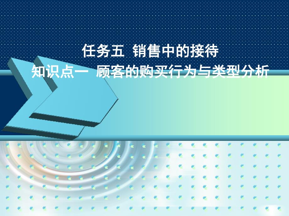 任务五销售技巧之顾客类型分析_第1页