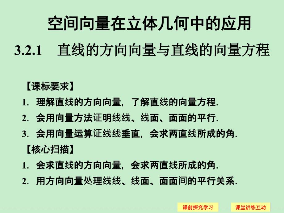 创新设计高中数学人教b版选修21配套课件：3.2.1《直线的方向向量与直线的向量方程 》_第1页