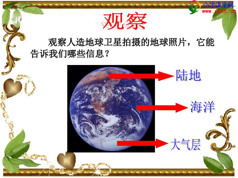 六年级科学上册《地球 》课件之二（鄂教版）_第1页