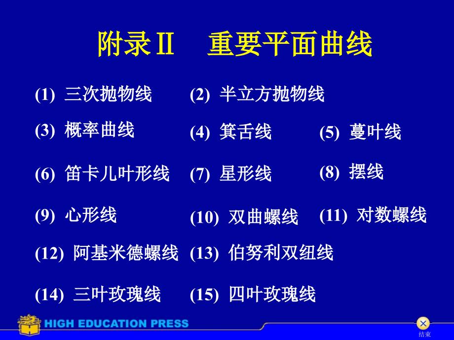 高等数学中重要平面曲线_第1页