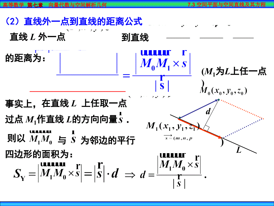 高数点到直线距离公式和平面束方程_第1页