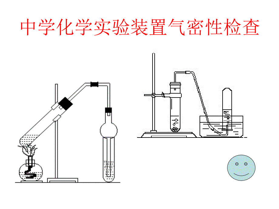 高中化学气密性检查汇总(重要)_第1页