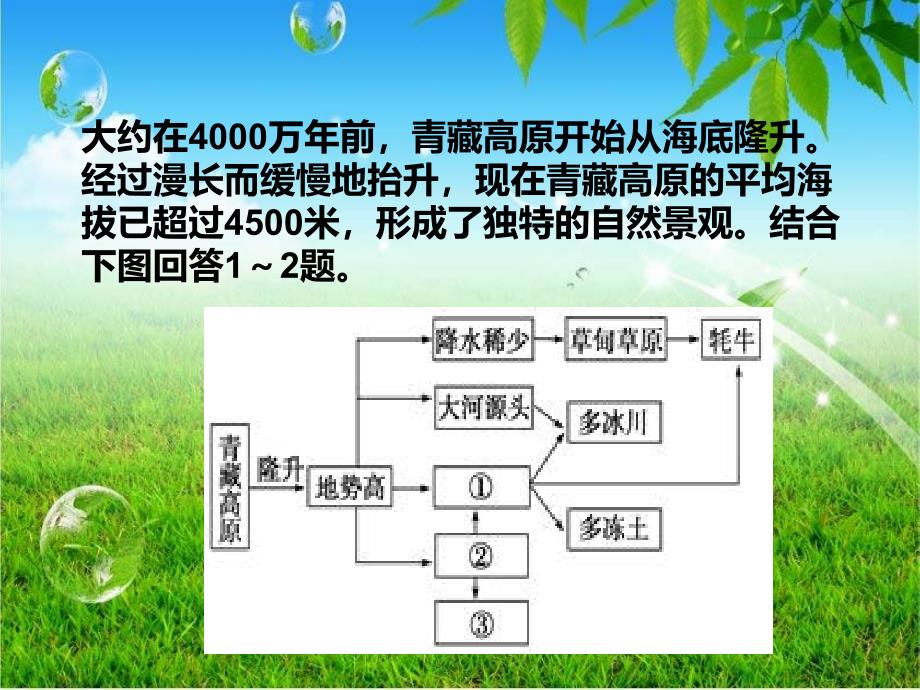 青藏高原练习试题_第1页