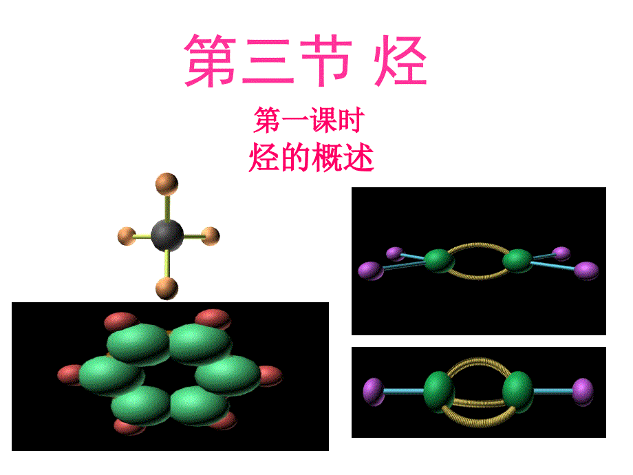 鲁科版化学选修5第一章第三节_烃(共4课时)_第1页