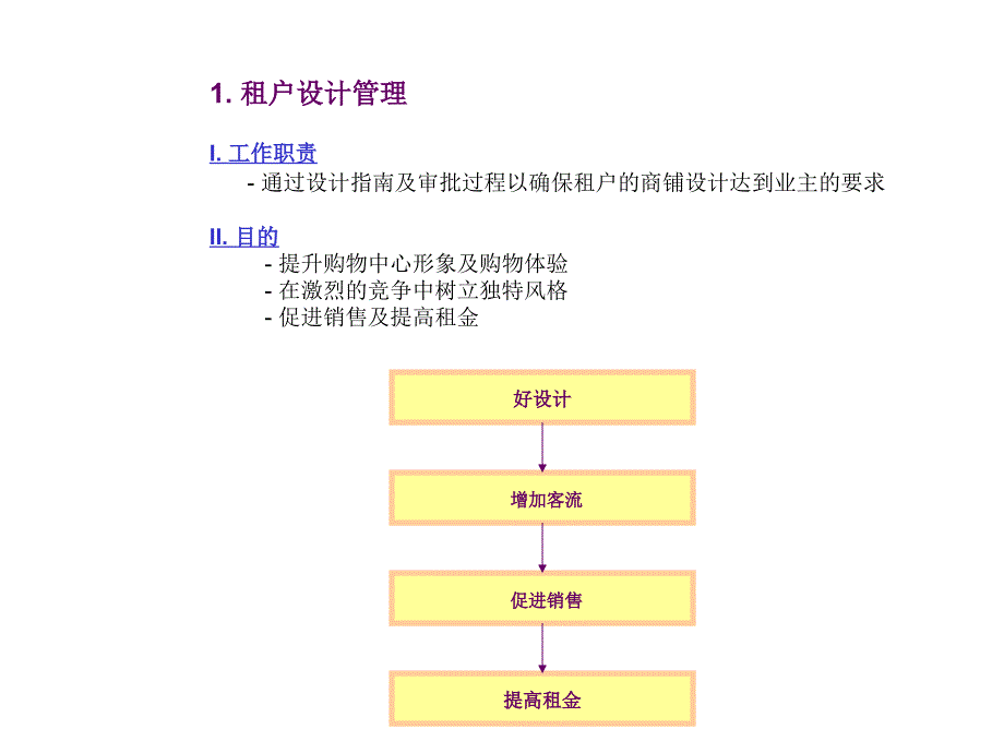 凯德置地商铺设计指南：租户设计与协调_第1页