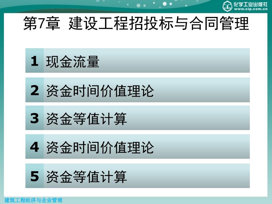 建设工程招投标与合同管理概述_第1页