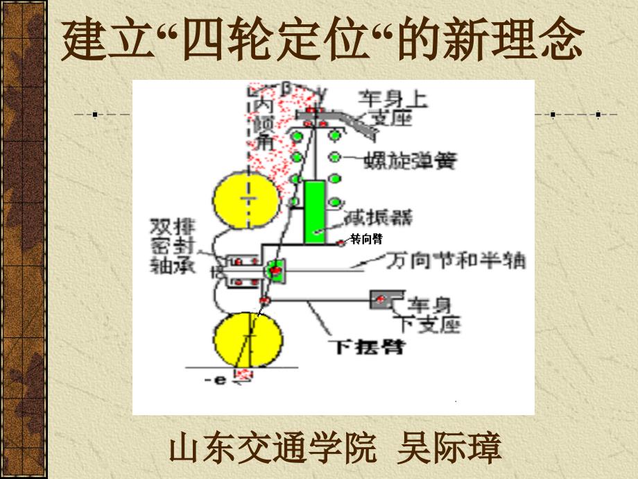 建立四轮定位的新理念_第1页