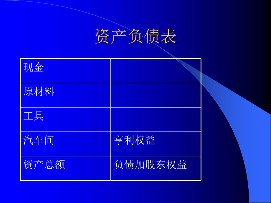 所有权、控制权、风险解析_第1页