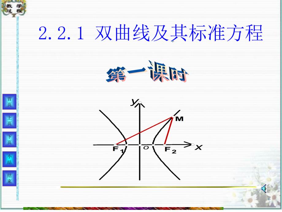 双曲线及其标准方程课件(公开课)._第1页