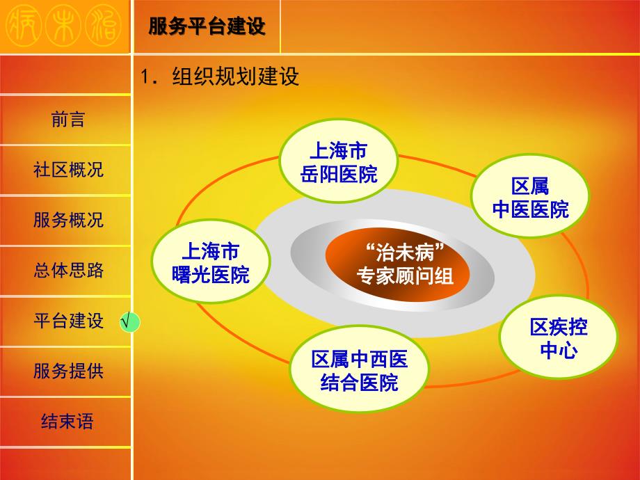 北新泾社区卫生服务中心中医“治未病”工作实施方案_第1页