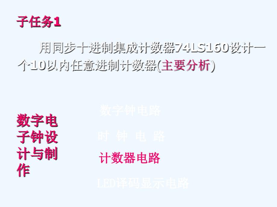 用160设计6进制计数器说课教案_第1页