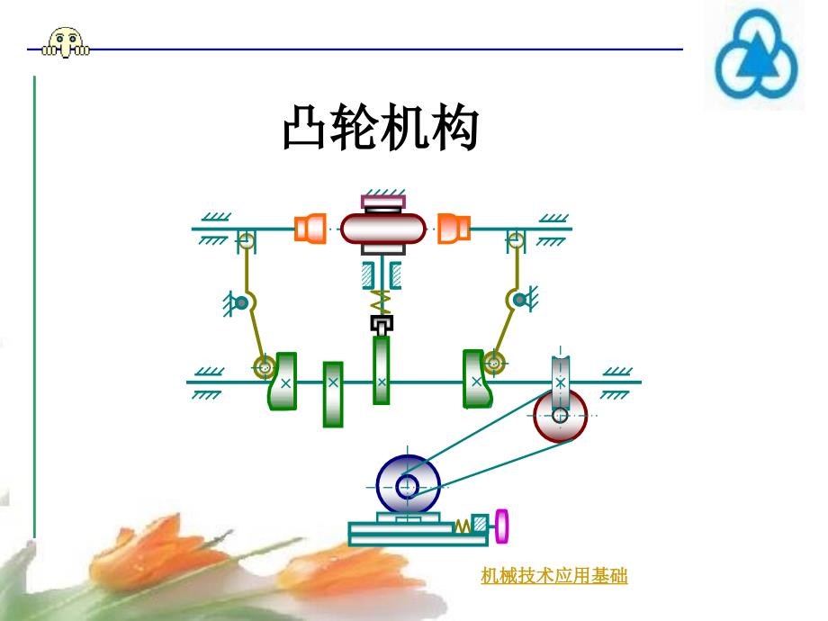 凸轮机构的类型及应用精品课件_第1页