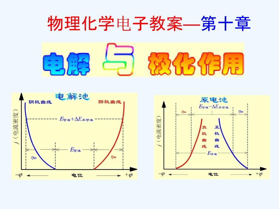 物理化学电子教案第九章_第1页