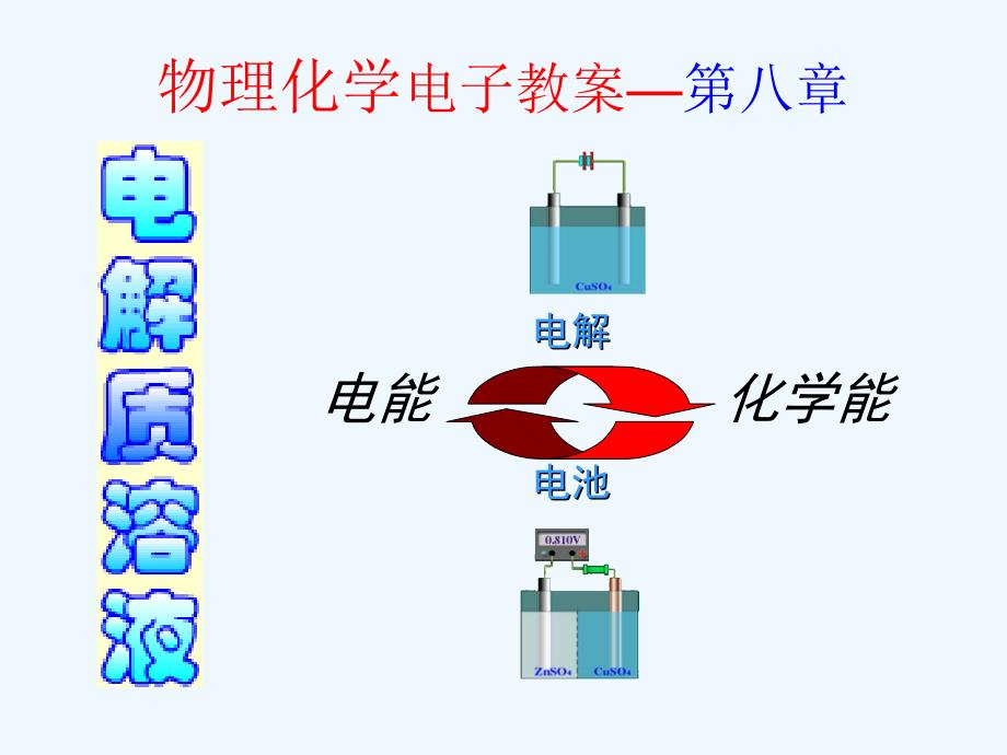 物理化学电子教案—第七章_第1页