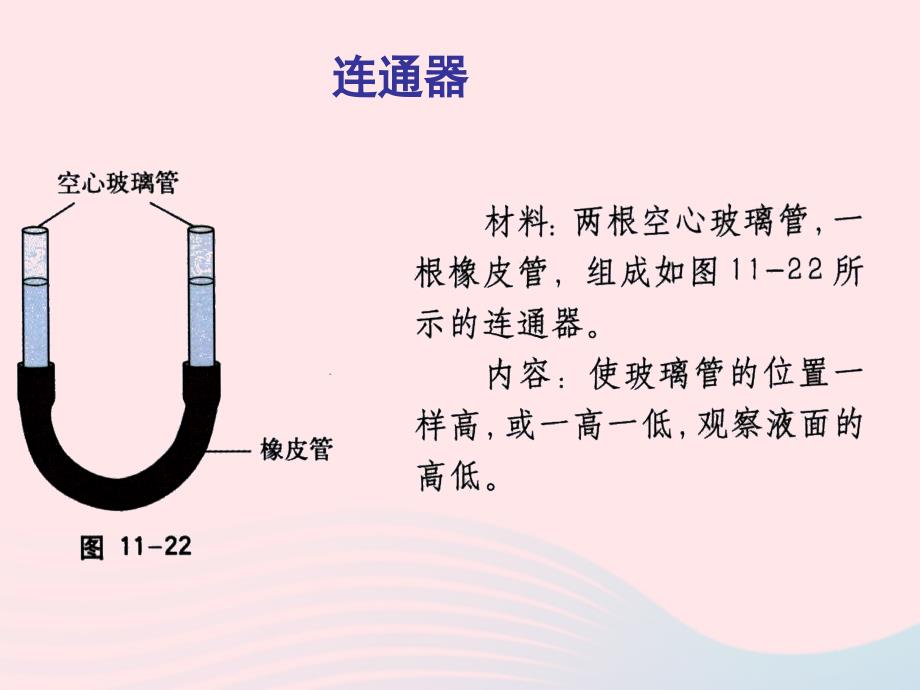 2022年八年级物理下册9.3连通器课件新版教科版_第1页