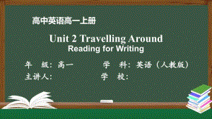 高一英语(人教版)Unit2-Travelling-Around-Reading课件