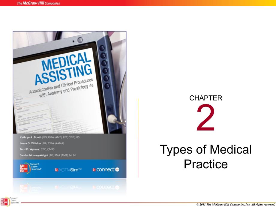 typesofmedicalpracticemcgrawhilleducation_第1页