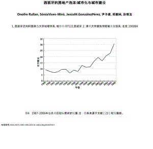 西班牙的房地产泡沫城市化与城市建设