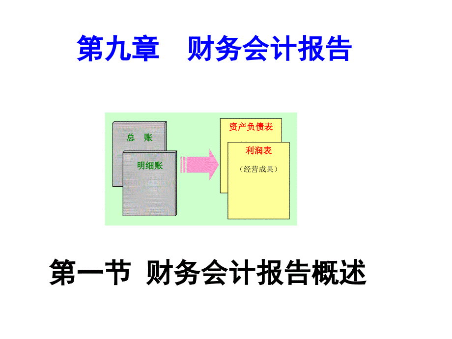 财务会计报告基础培训_第1页