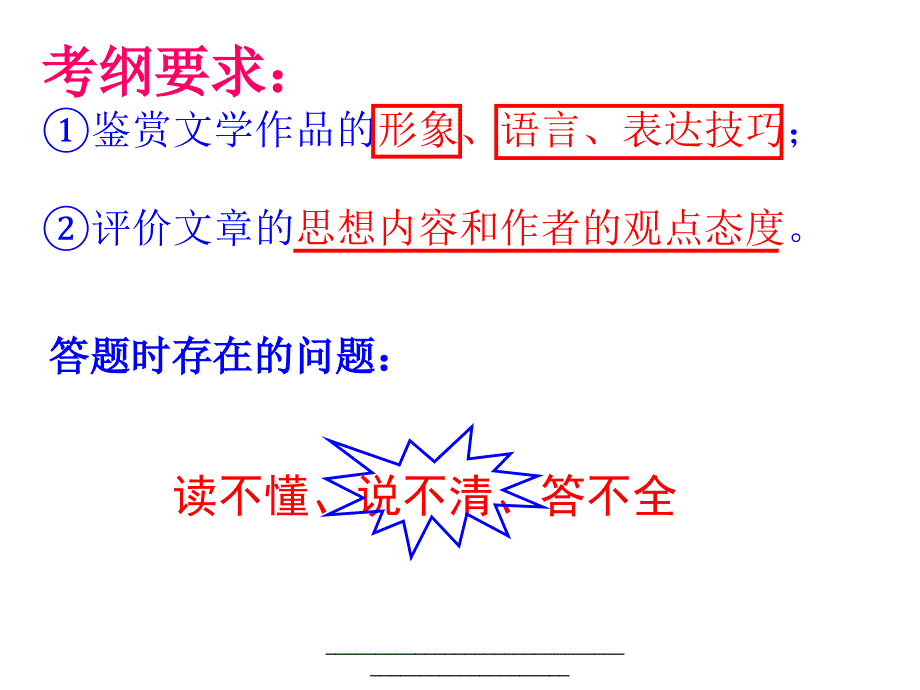 诗歌鉴赏答题思维导图课件_第1页