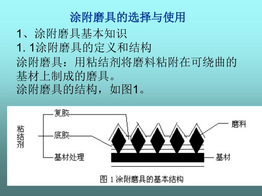 涂附磨具的选择和使用课件_第1页