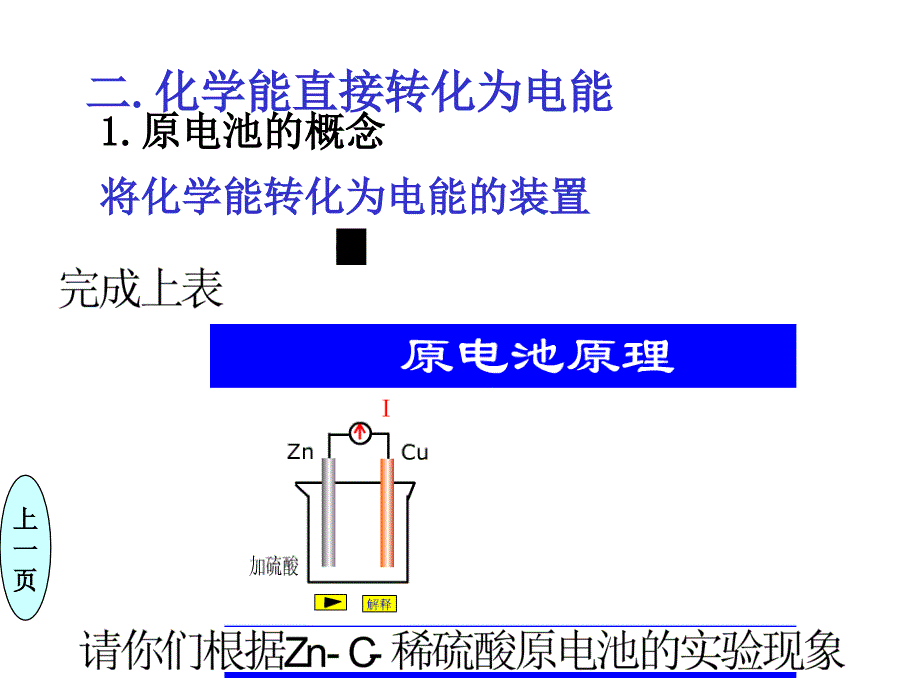 化学能转化为电能46815_第1页