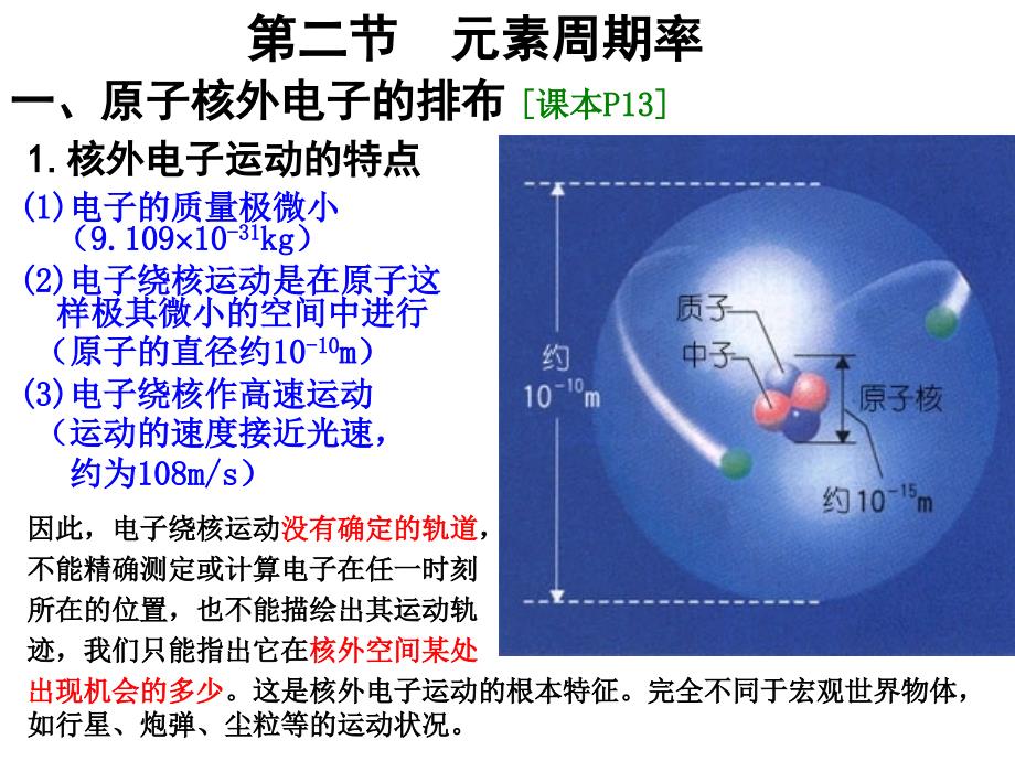 人教版高中化学必修二元素周期律.ppt_第1页