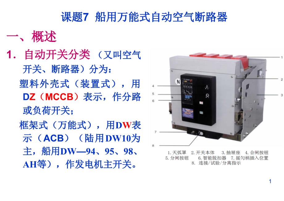 万能式自动空气断路器原理讲解_第1页