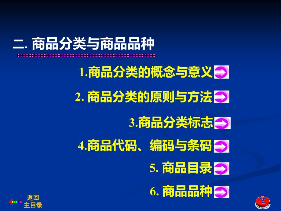 商品学2商品的分类与品种_第1页