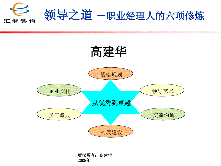 领导之道-职业经理人的六项修炼_第1页