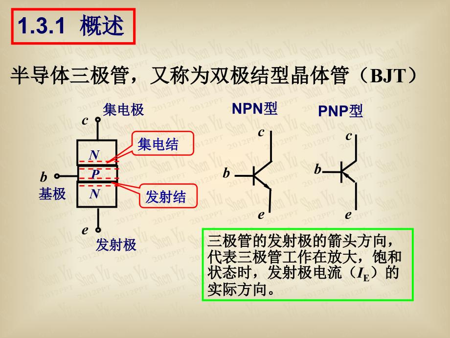 三极管工作原理及详解_第1页