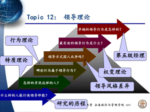 管理学原理14领导理论