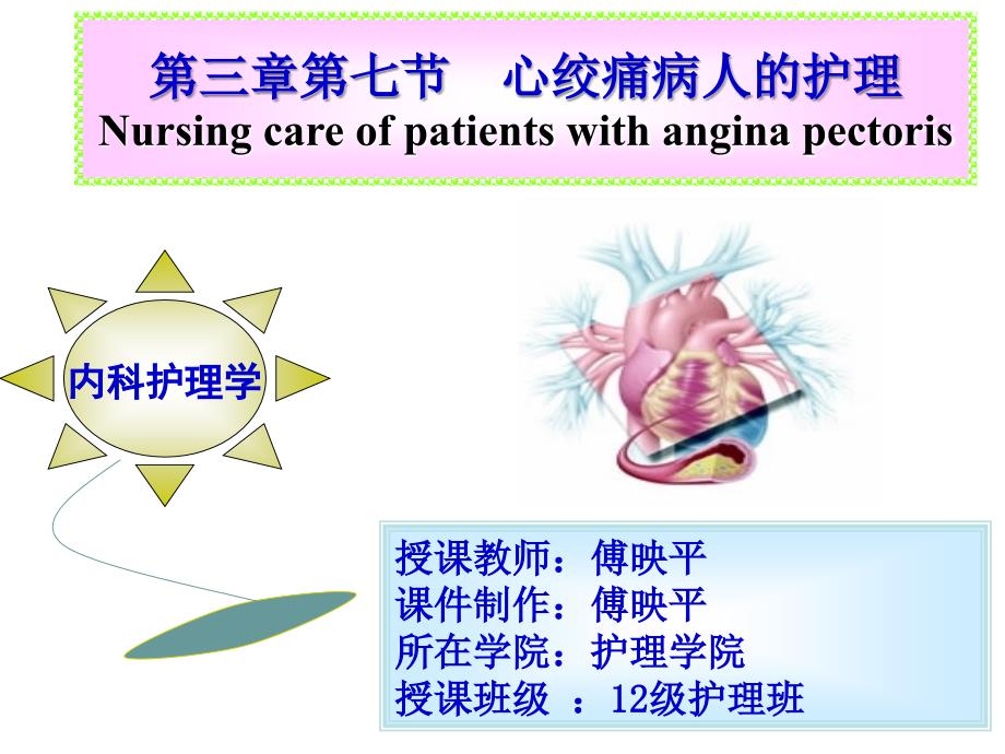 心绞痛病人的护理课件(傅映平)_第1页