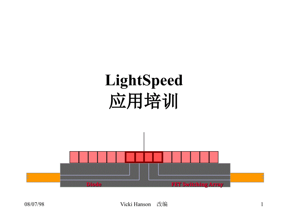 GE公司LightSpeed应用培训_第1页