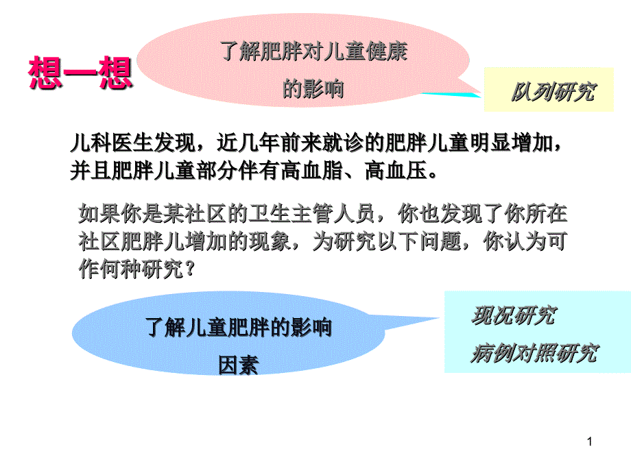 流行病学方法概括与选择(详解)_第1页